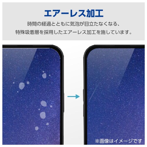 らくらくスマホaフィルムアンチグレア