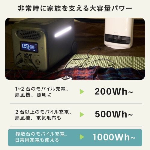 ポータブル電源 大容量 2560Wh ブラック