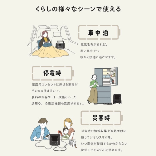 ポータブル電源 大容量 2560Wh ブラック