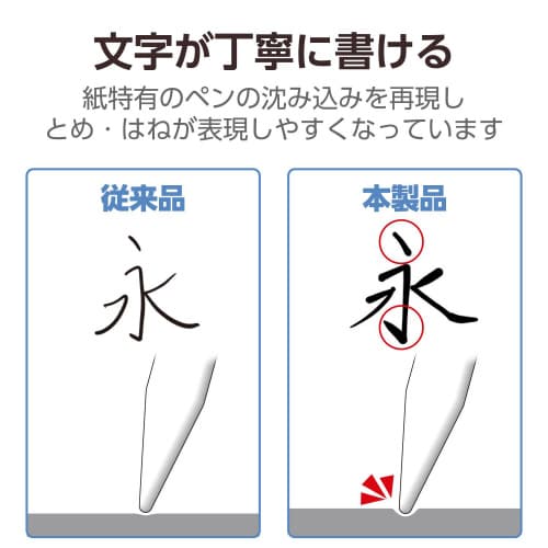 iPad 第10世代 保護フィルム 文字用なめらか