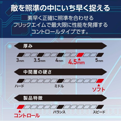 ゲーミングマウスパッドコントロールクロス黒
