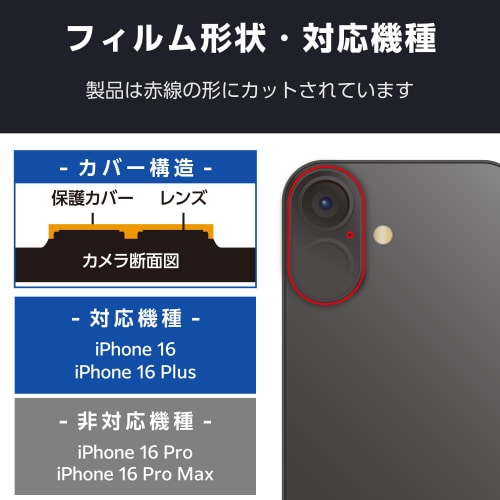 iPhone16/Plus カメラカバー クリア