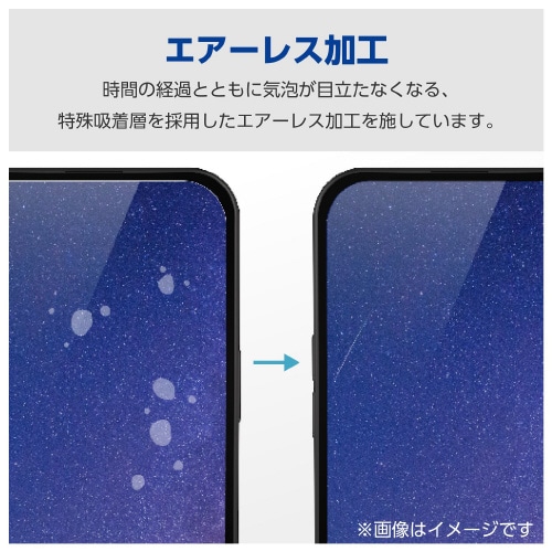 らくらくスマホaフィルム高透明