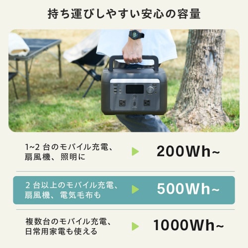 ポータブル電源 大容量 512Wh ブラック