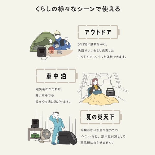 ポータブル電源 大容量 512Wh ブラック