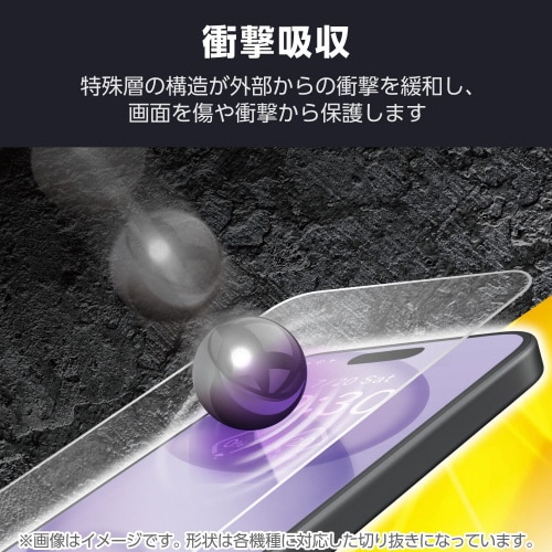 AQUOSsense9フィルム高透明衝撃吸収