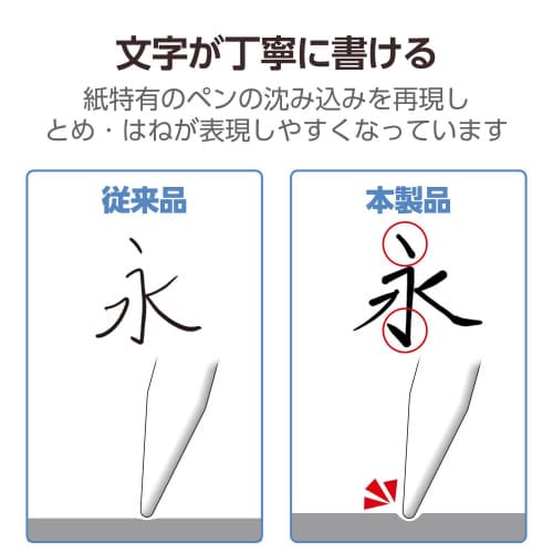 13インチiPadProM4フィルム文字用しっかり