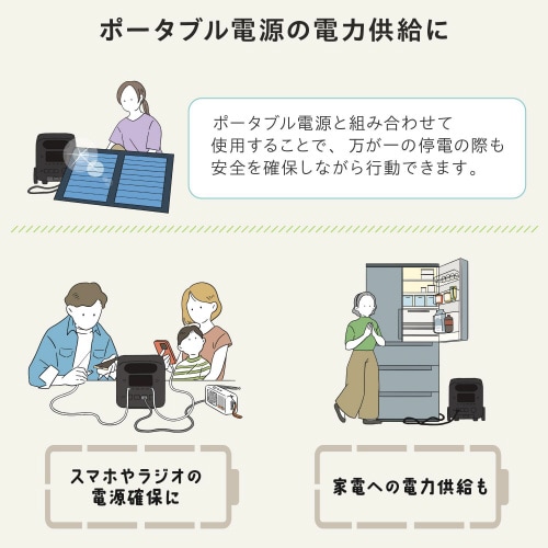 ポータブル電源用ソーラーパネル 100W ネイビー