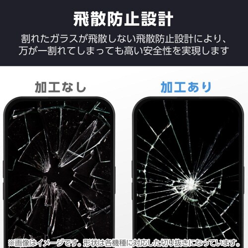 らくらくスマートフォンF−53Eガラスフィルム