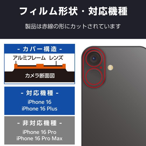 iPhone16/Plus カメラカバー フレーム