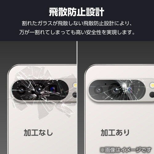 Pixel9ProXLレンズカバー