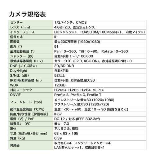 ネットワークカメラ4chセット