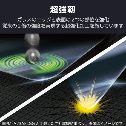 iPhone16ガラスフィルムBL超強靭ゴリラ