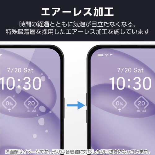 らくらくスマートフォンF−53EフィルムBLカット