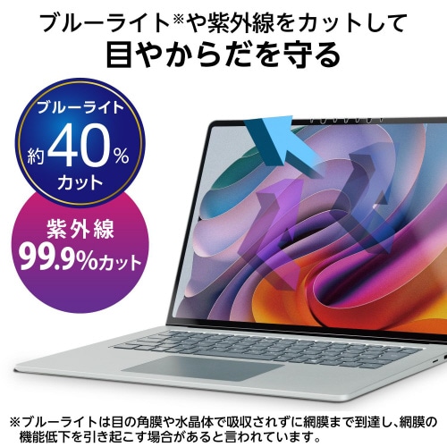 SurfaceLaptop715インチフィルムBL