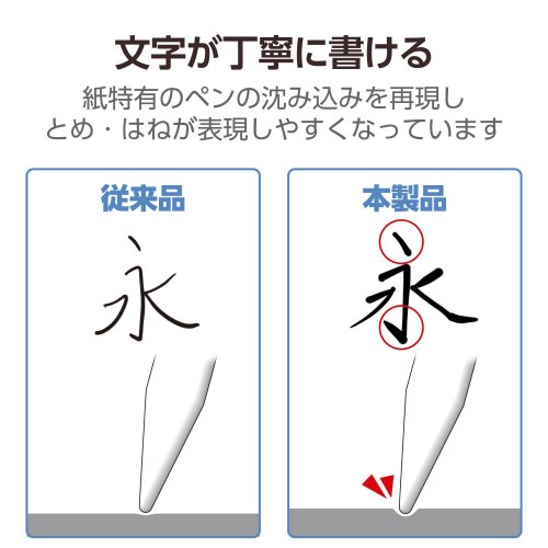 13インチiPadProM4フィルム文字用なめらか