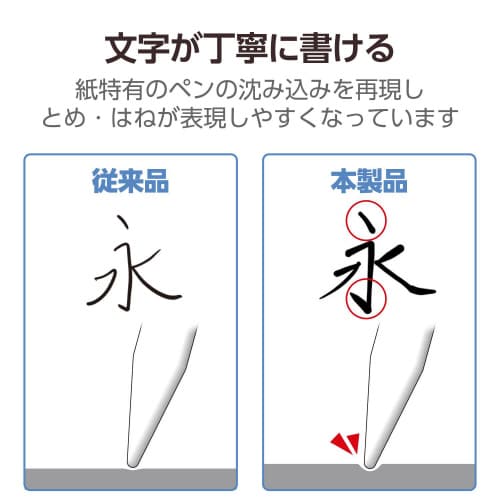 11インチiPadProM4フィルム文字用なめらか