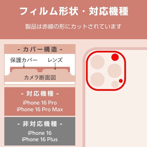 iPhone16Pro/MAXカメラカバーパープル