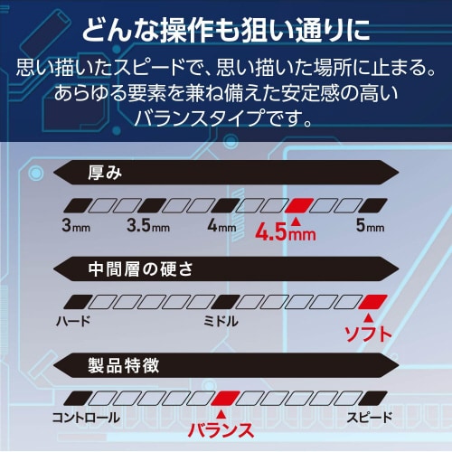 ゲーミングマウスパッドバランスクロス黒