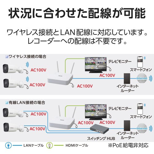 防犯カメラ ワイヤレス対応 バレット 200万画素