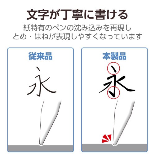 iPad 第10世代 保護フィルム 文字用しっかり