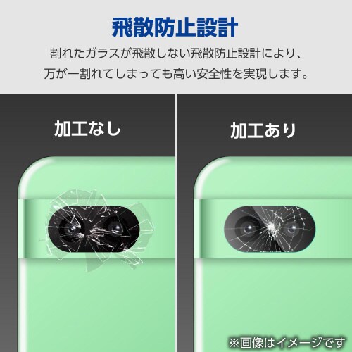 Pixel8aレンズカバーガラスフィルム