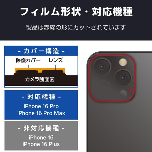 iPhone16Pro/MAXカメラカバー 超透明