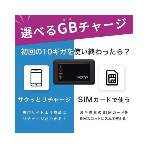 KEIYO サッと使える車載対応Wi−Fiルーター