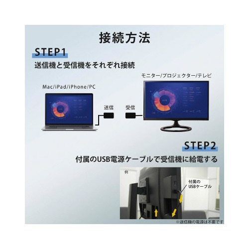 KEIYO センナックス−USB−TypeC出力用