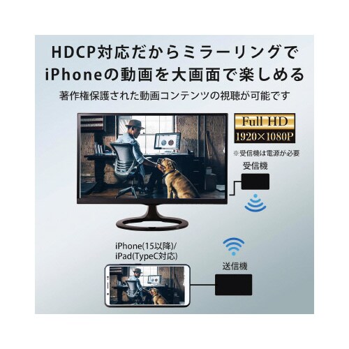 KEIYO センナックス−USB−TypeC出力用