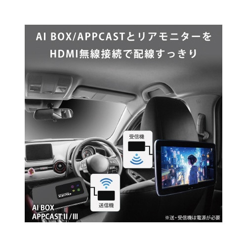 KEIYO センナックス−HDMI出力用