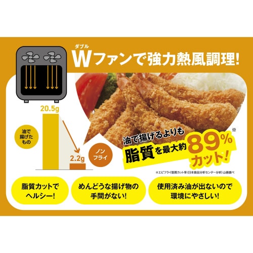 Wファン熱風オーブントースター SG