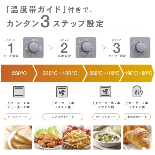 Wファン熱風オーブントースター SG