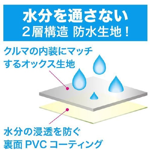 軽自動車・普通車用防水シートカバーフロント用1枚