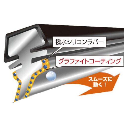 ワイパー替えゴム 長さ:650mm ゴム幅:9mm