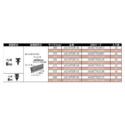 ワイパー替えゴム 長さ:300mm ゴム幅:6mm