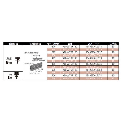 ワイパー替えゴム 長さ:600mm ゴム幅:8mm