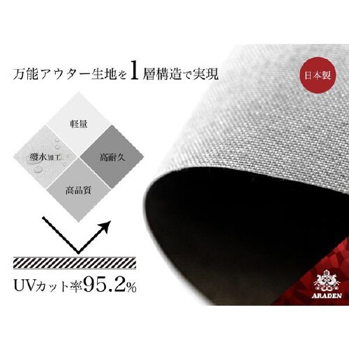 クルマ用 防炎裏起毛ボディーカバー