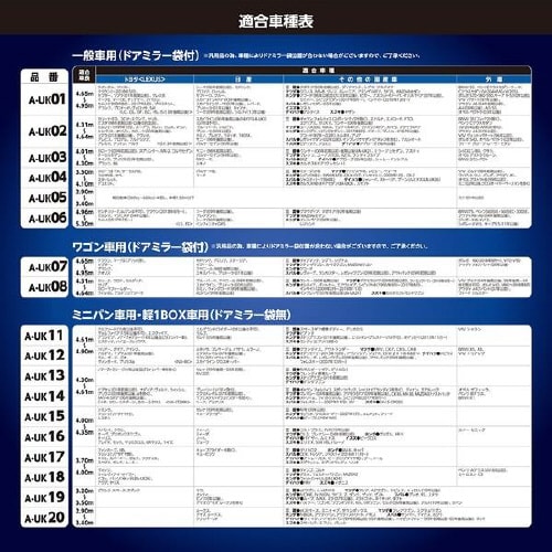 クルマ用 防炎裏起毛ボディーカバー
