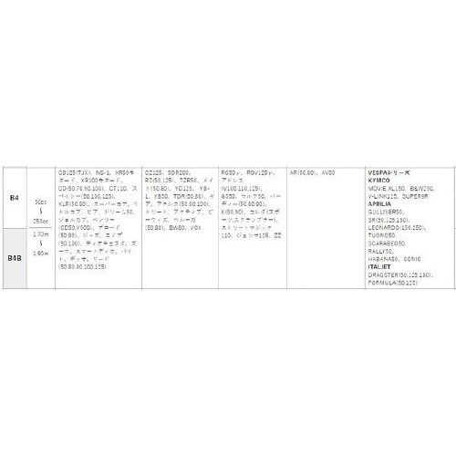 バイク用カバー防炎タイプ カラー:シルバー