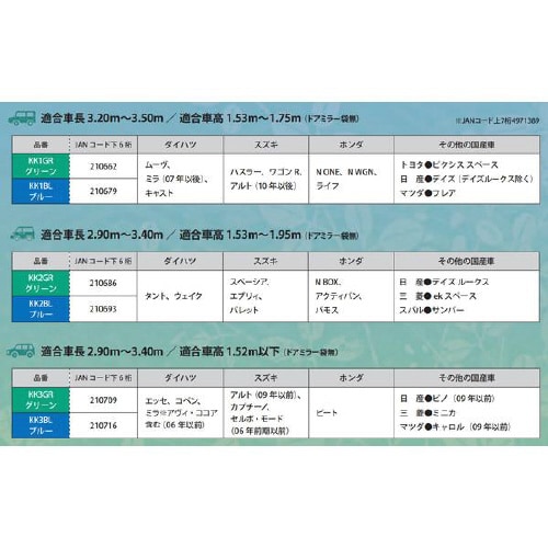 軽自動車用ボディカバー簡単装着タイプ グリーン