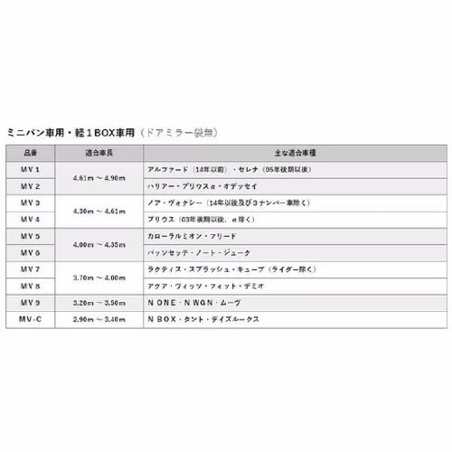 背高RV ボディーカバー