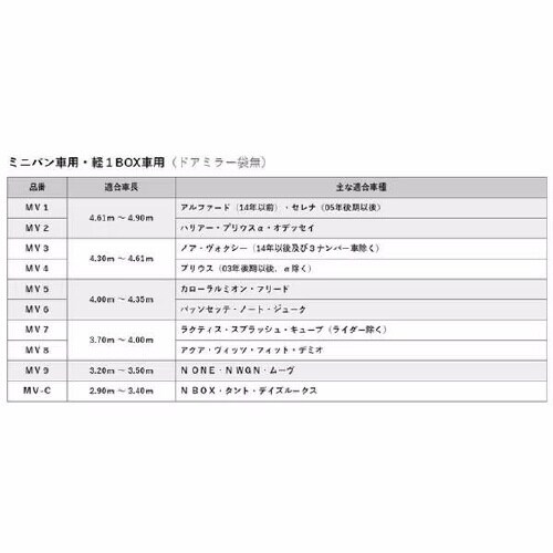 背高RV ボディーカバー