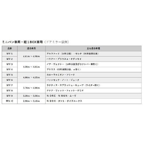 背高RV ボディーカバー