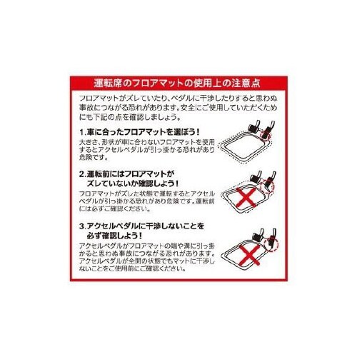 カーマット カットシェイプ 軽/普通車用
