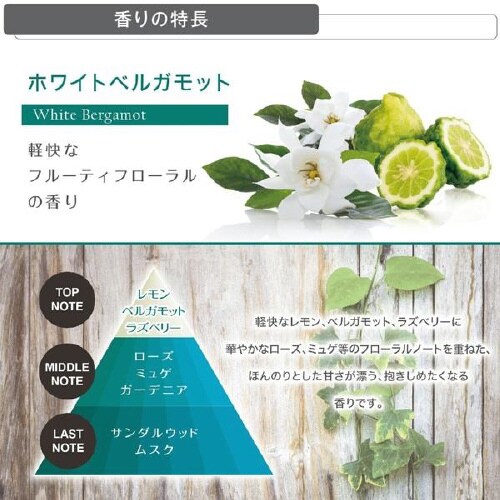 ルーノ ゲル オム ホワイトベルガモット