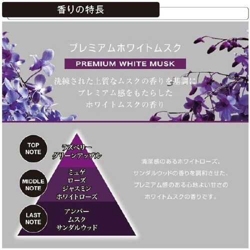 ブラング車内消臭芳香フレグランスホワイトムスク