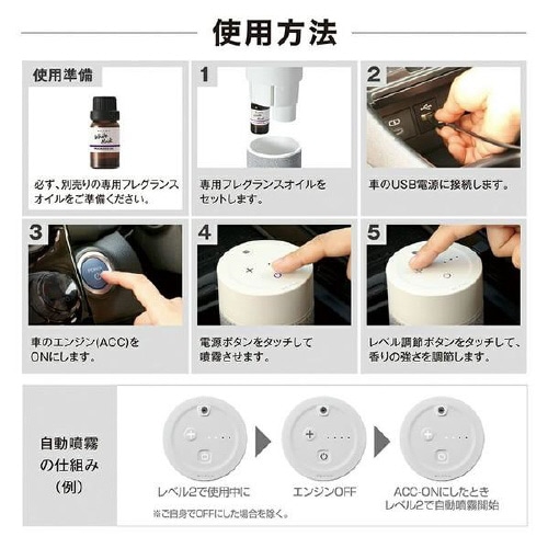 ブラング 噴霧式フレグランスディフューザー2