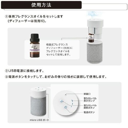 車用 芳香剤 噴霧式フレグランスディフューザー