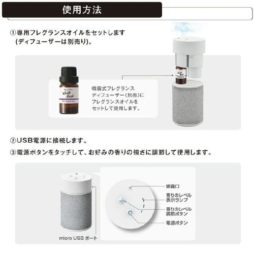 車用 芳香剤 噴霧式フレグランスディフューザー